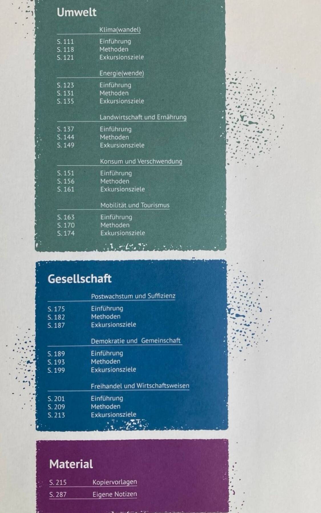 Inhaltsverzeichnis UmWELTbildungs Ordner BUNDjugend Rheinland-Pfalz