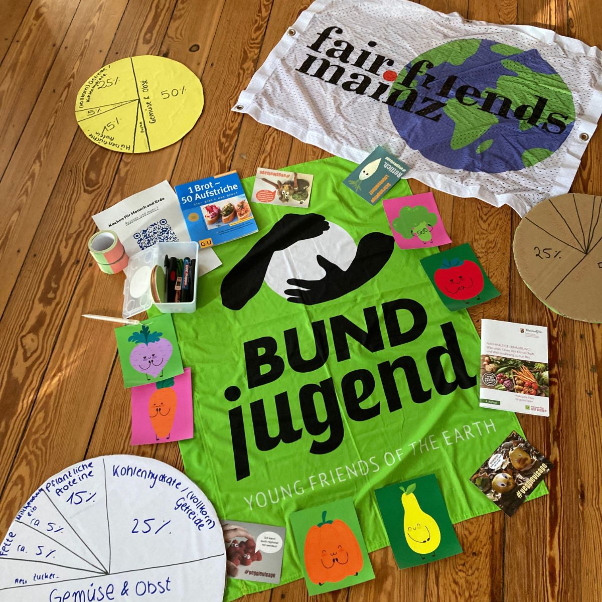 Mitte des Workshops "Kochen für Mensch und Erde" mit fair friends Mainz und BUNDjugend. Gempse und Obst mit Gesichtern, Papier, Stifte und Kuchendiagramm zu Planetary Health Diet
