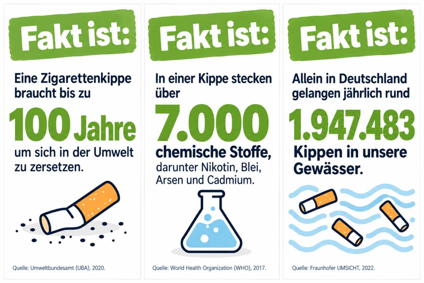 Drei Fakten, warum Kippen schädlich für die Umwelt sind