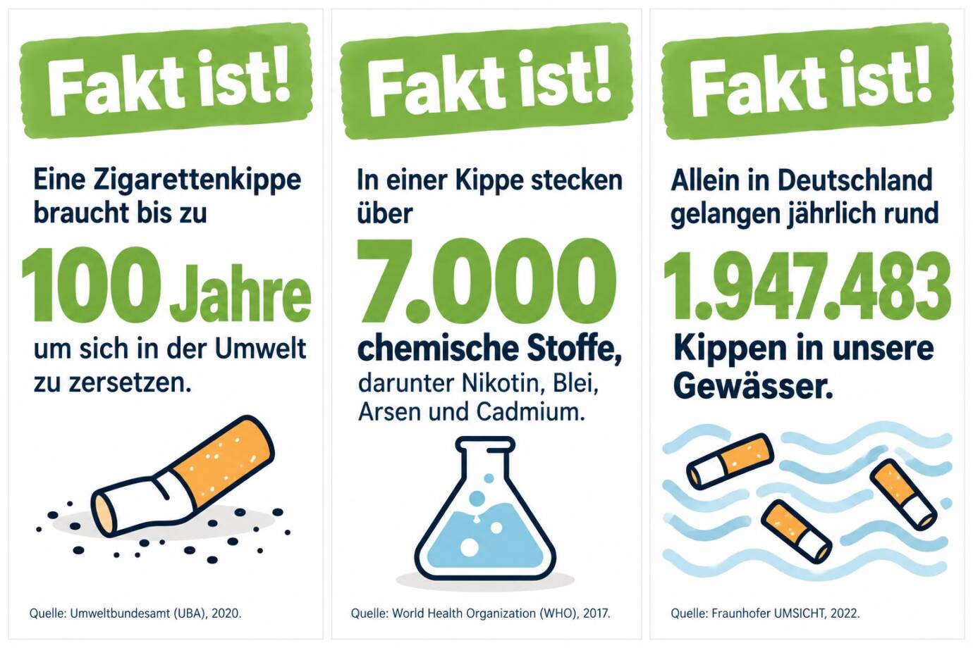 Drei Fakten, warum Zigaretten schädlich sind