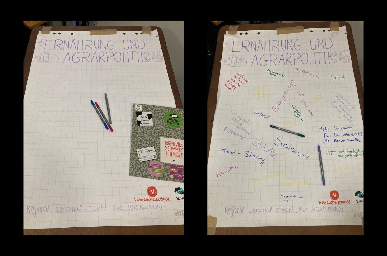 Plakate zum Thema Ernährung und Agrarpolitik