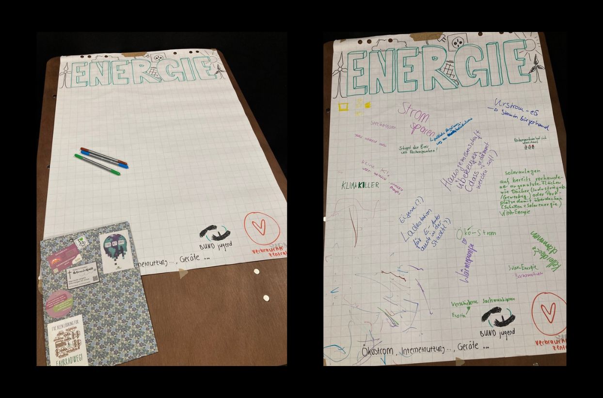 Plakate zum Thema Energie